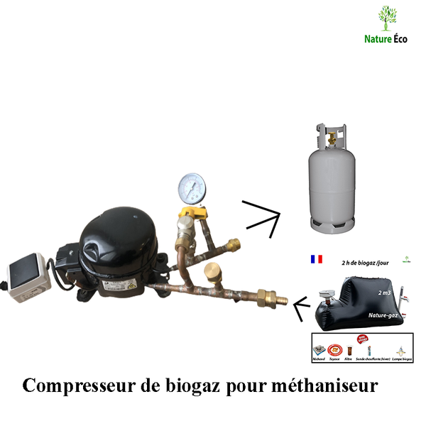 Compresseur de biogaz pour méthaniseur domestique, compression du biogaz